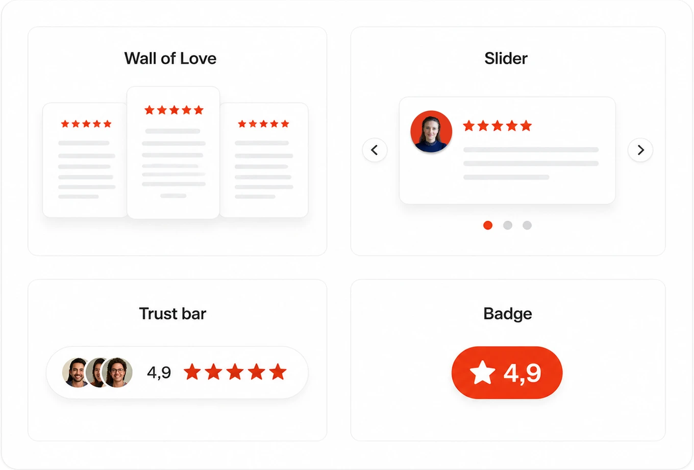 Formáty widgetu — Wall of Love, slider, trust bar a badge